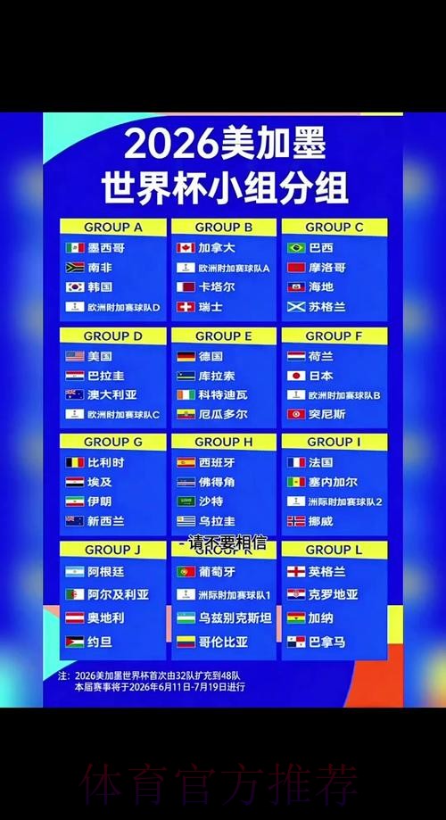 2026世界杯加拿大什么时候结束 2026世界杯加拿大什么时候结束