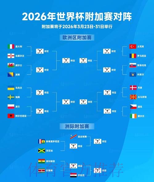 2026世界杯预测分析分析 2026世界杯预测分析分析